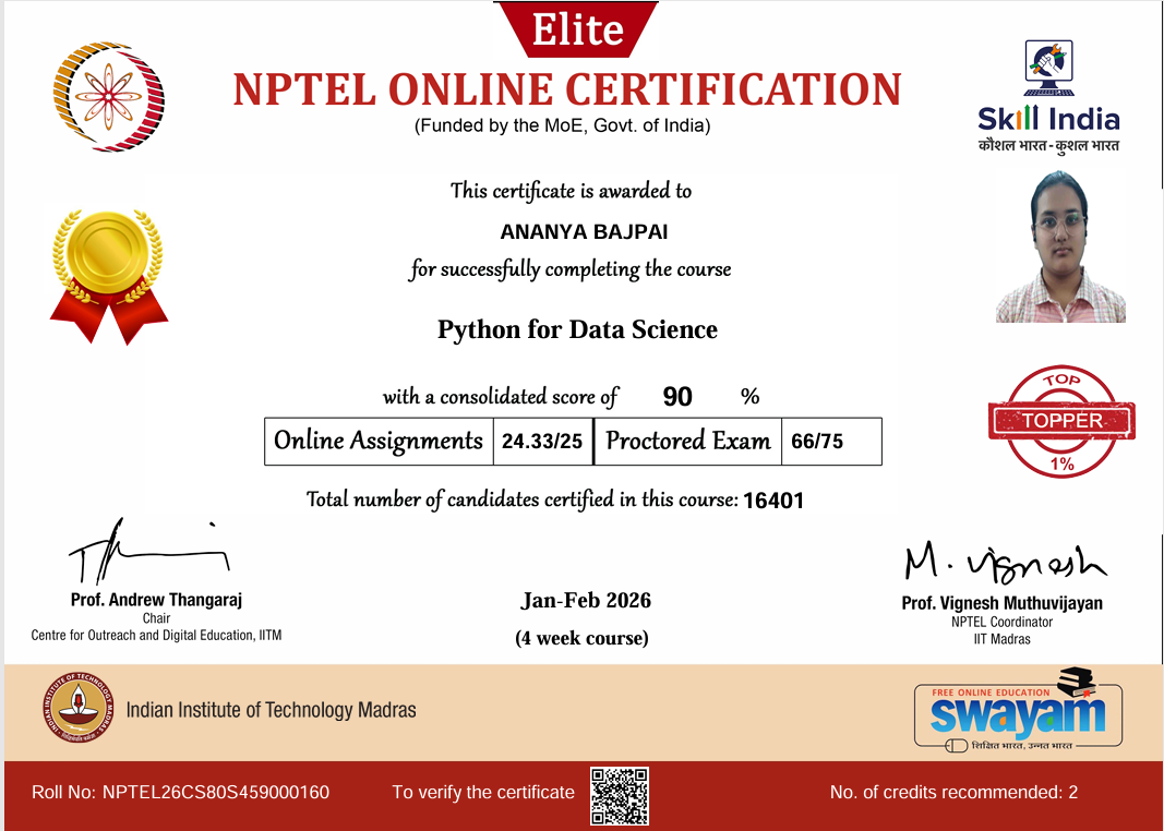 nptel-cert